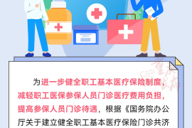 明年1月1日起，重庆职工医保参保人员看普通门诊也能报销了！