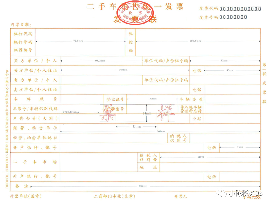 5月1日起增值税政策变动