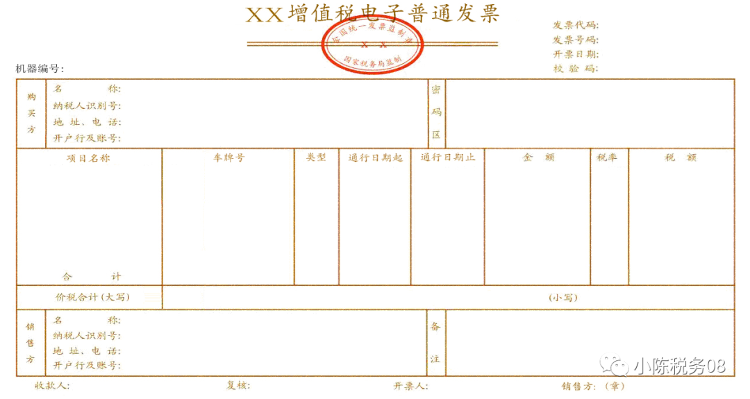 5月1日起增值税政策变动